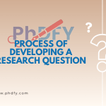 Process Of Developing A Research Question