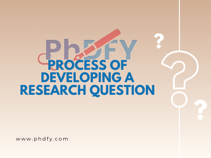 Process Of Developing A Research Question
